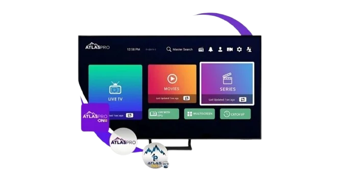 Atlas Pro ONTV